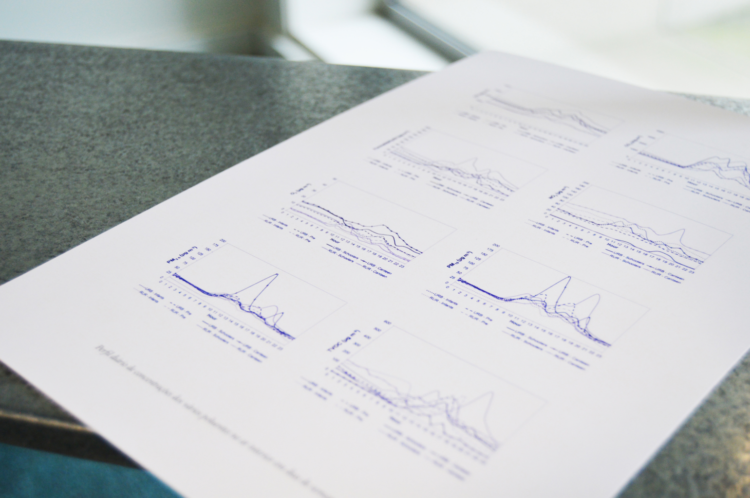 A detail photograph of the exhibition ‘HMV_II,’ showcasing a a sheet of paper with multiple line graphs printed in purple, 