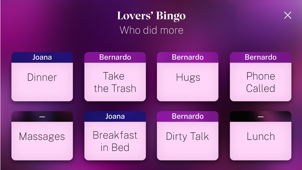 A high-fidelity Anathema screen displaying the first part of the Lovers Bingo game in the first playerphone. The players must decide who did more of each activity: Dinner, Take the Trash, Hugs, Phone Called, Massages, Breakfast in Bed, Dirty Talk, or Lunch