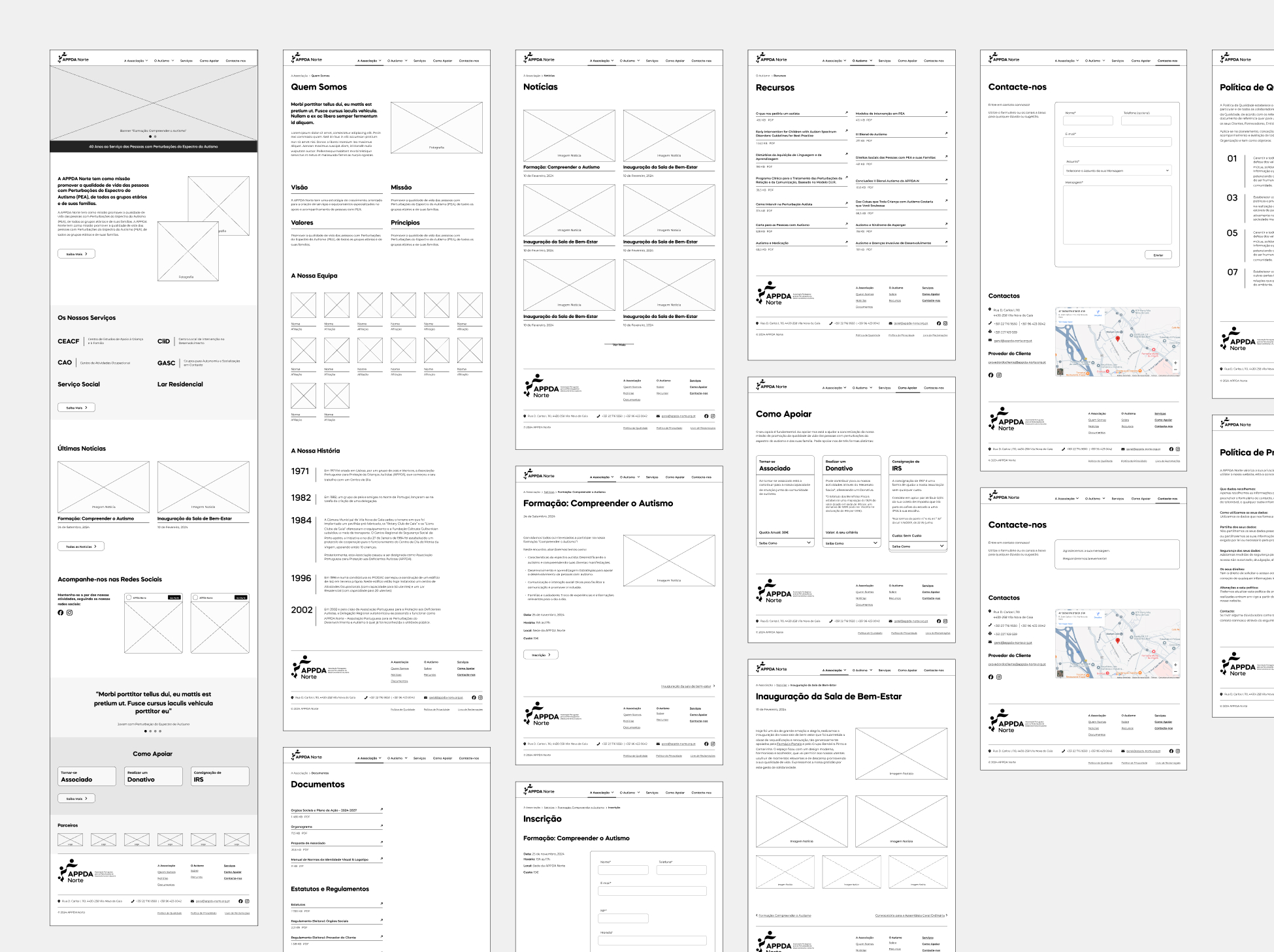 Image showcasing multiple pages of the APPDA Norte website's low-fidelity prototype.