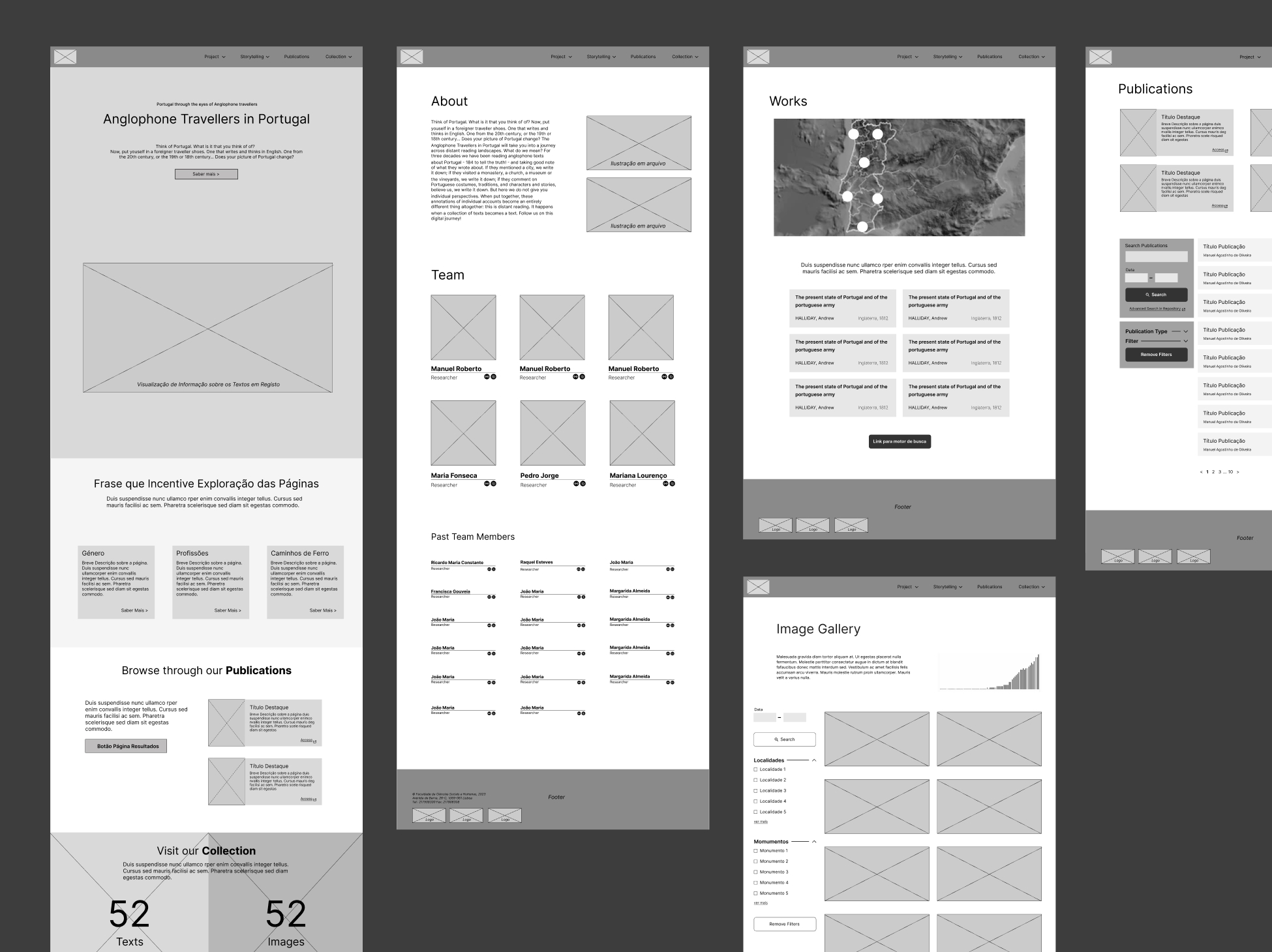 Early design phase for the 'Anglophone Travellers in Portugal' website, showcasing the low-fidelity prototype of various pages in black and white over a dark grey background.