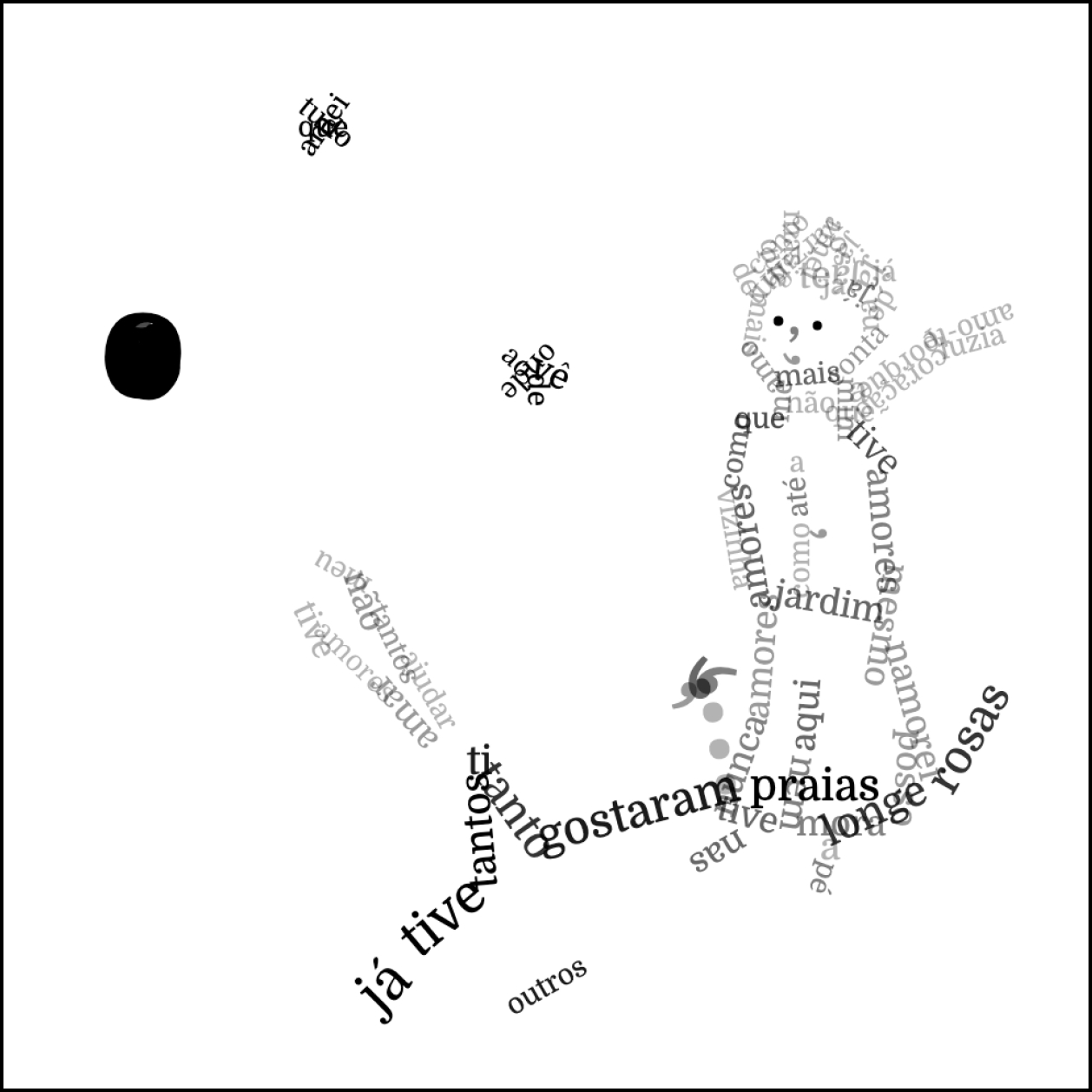 Retreived Creation designed in 'desenha-me um poema.' A visual poem with words arranged in the shape of a person and a planet, depicting 'The Little Prince'