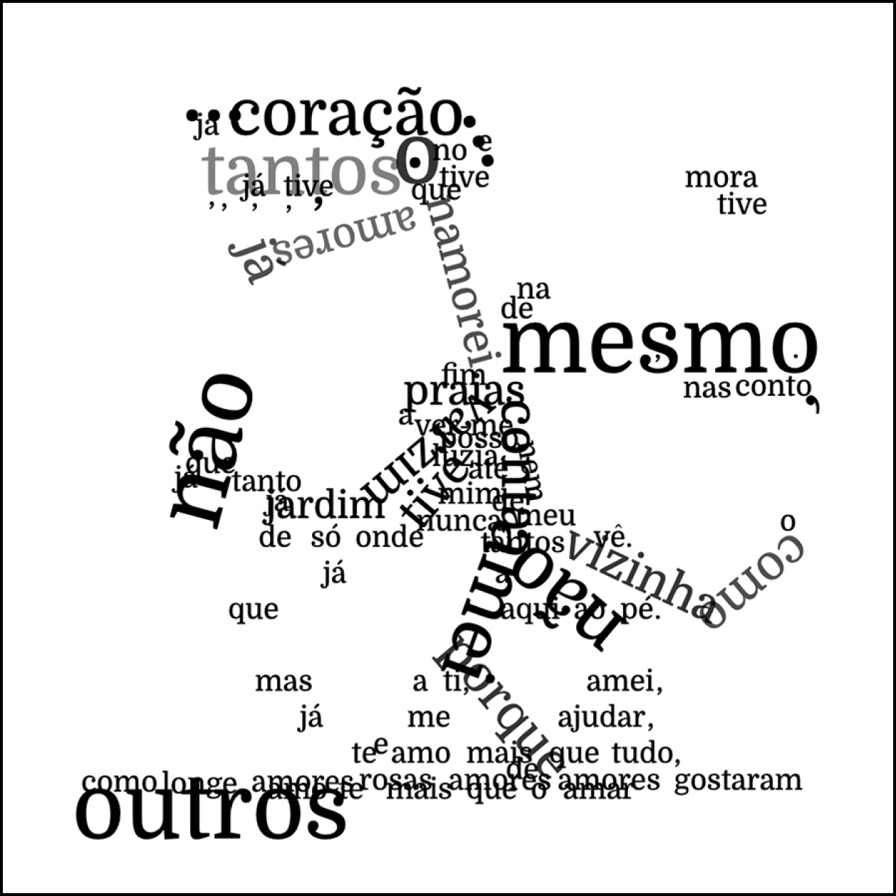 Retreived Creation designed in 'desenha-me um poema. A visual poem with words arranged without a structure.