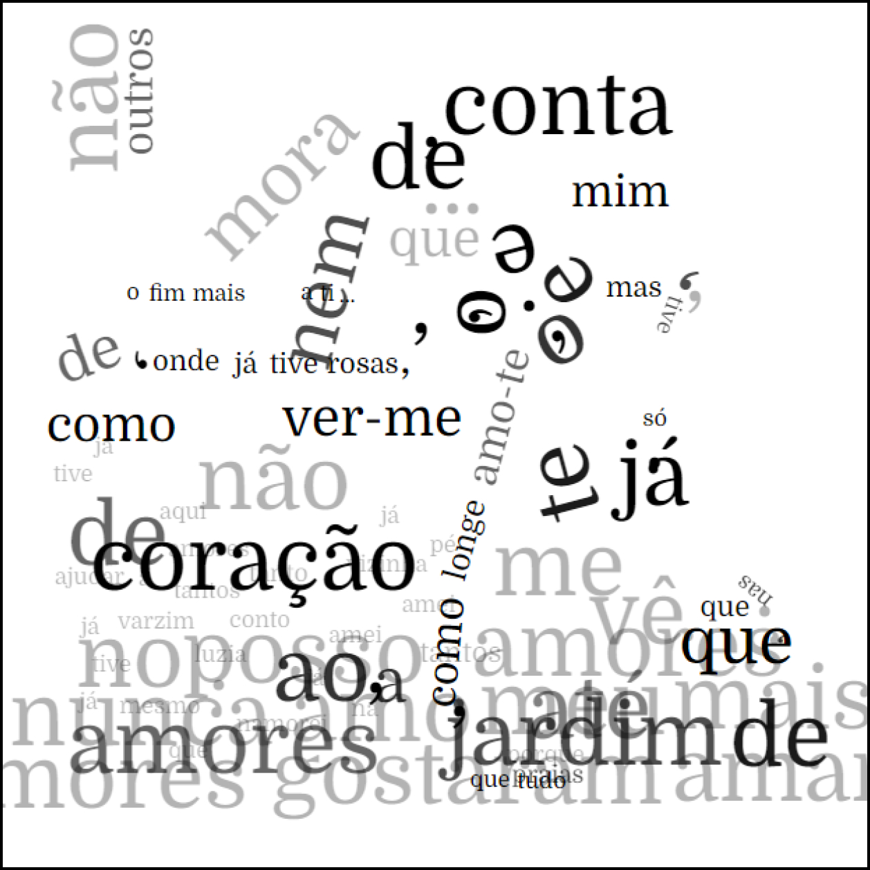 Retreived Creation designed in 'desenha-me um poema. A visual poem with words arranged without a structure.