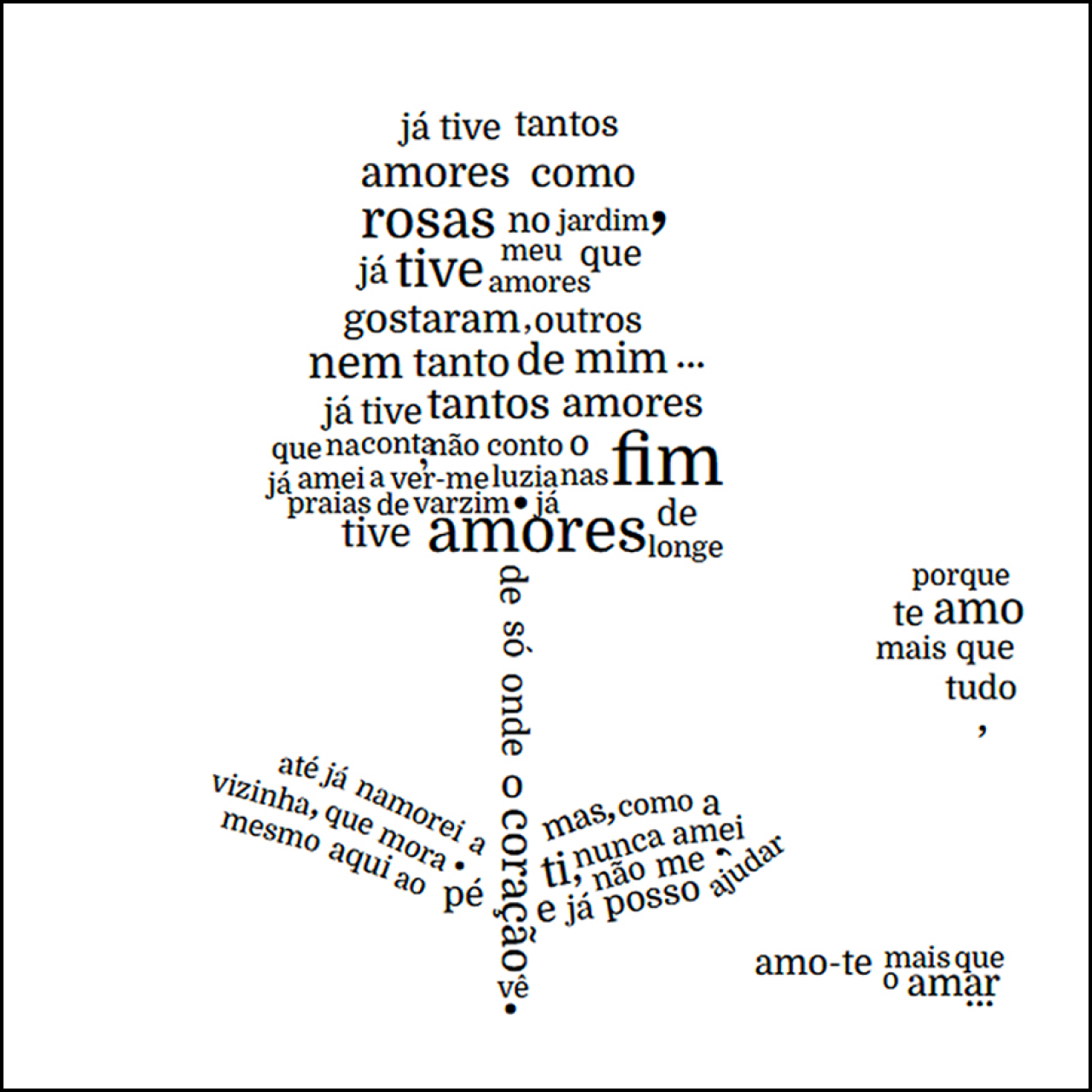 Retreived Creation designed in 'desenha-me um poema.' A visual poem with words arranged in the shape of a dinosaur like form