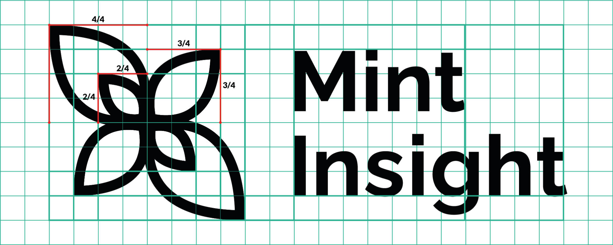 A visual representation of the Mint Insight logotype construction grid, demonstrating the proportions and alignment of the logotype elements.