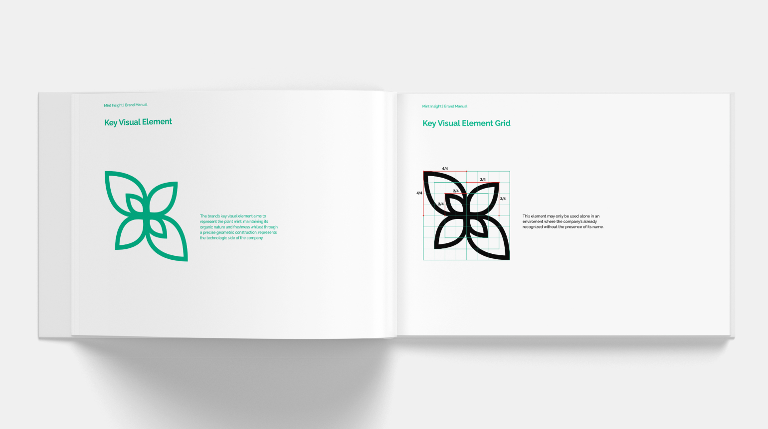 A spread from the Mint Insight brand manual, featuring the key visual element, a stylized leaf motif, and its construction grid.