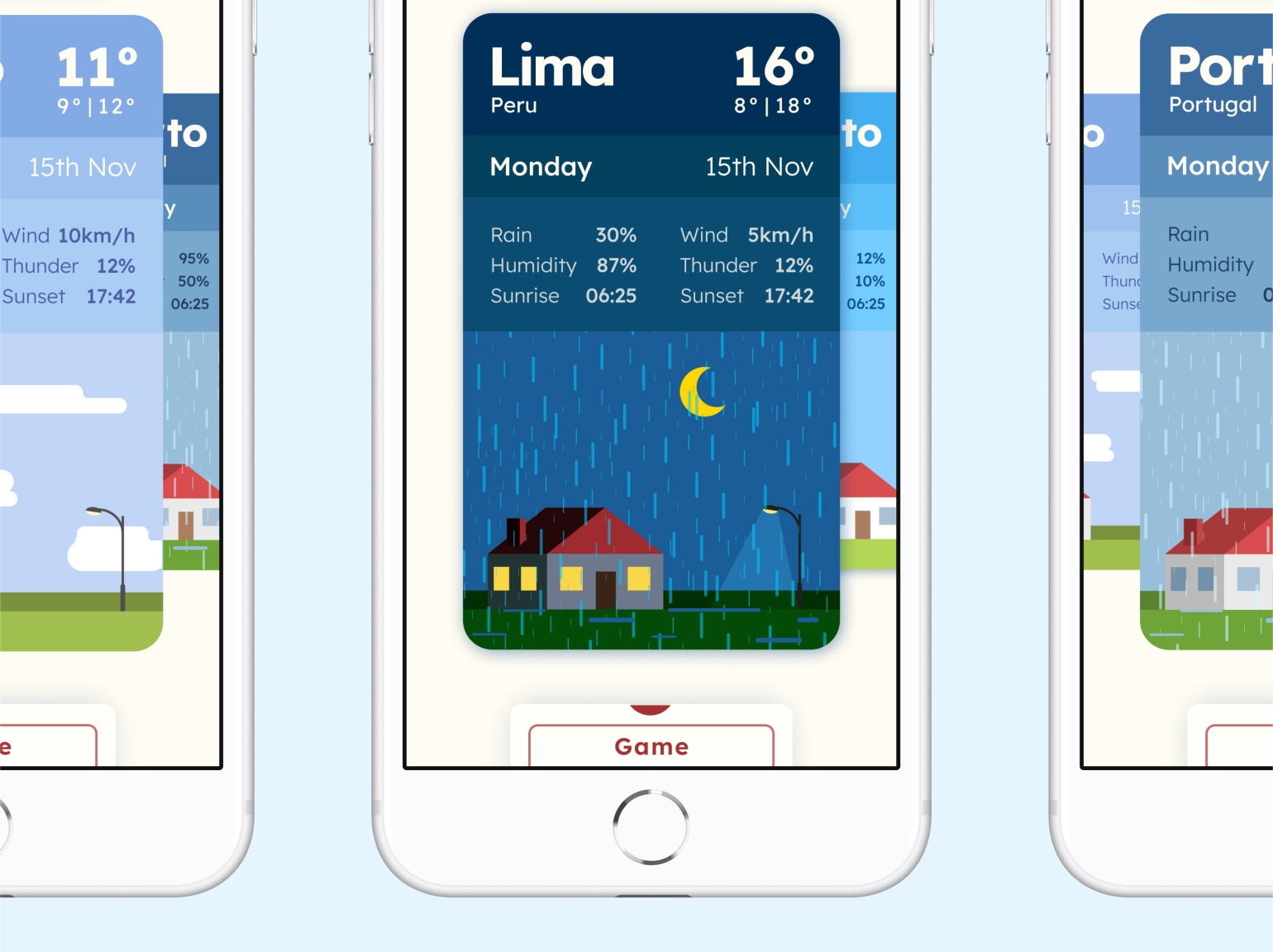 Several screens from the Sky Tales app, displaying illustrated weather cards for various cities.